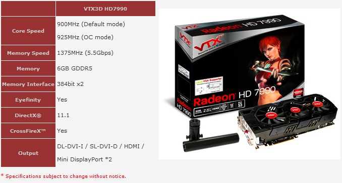 VTX3D-HD-7990-Specs