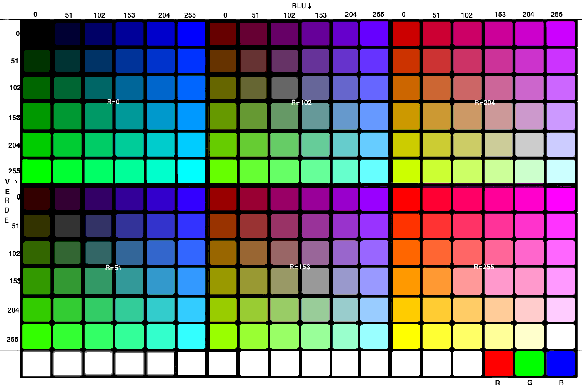 calibra_colore_2ok