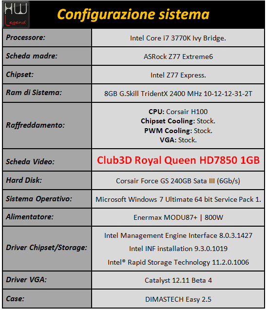 club3d_hd7850rq_sistema