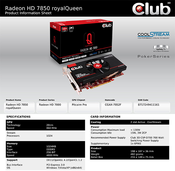 club3d_hd7850rq_specifiche