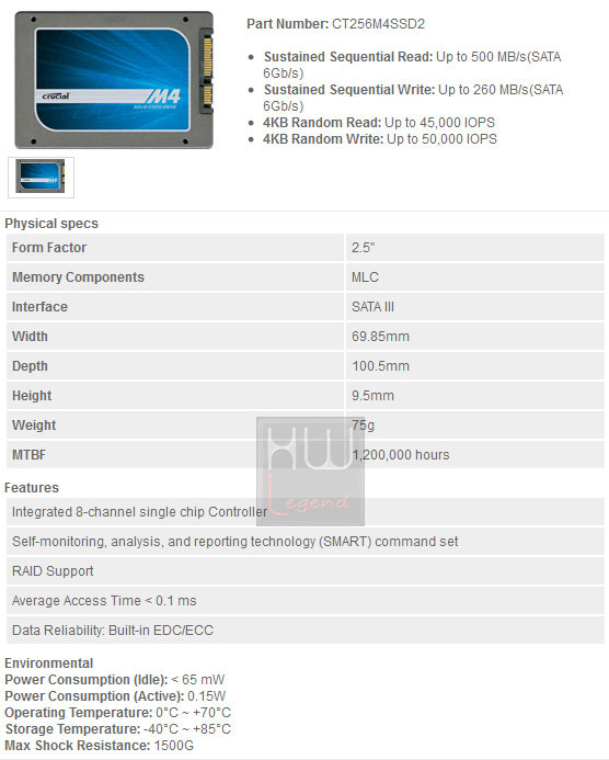 crucial_m4_256gb_caratteristiche_a