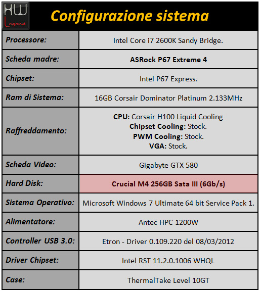 crucial_m4_256gb_sistema