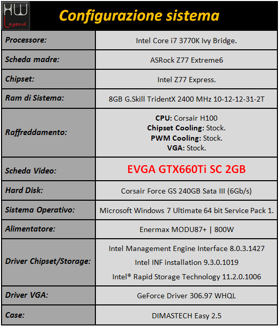 evga_gtx660ti_sc_2gb_sistema