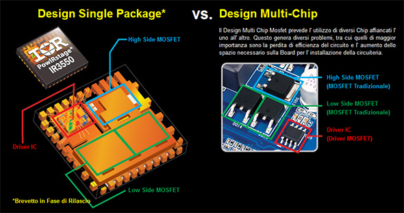 gigabyte_x79s_up5_wifi_schema_pwm