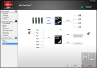032-amd-apu-a10-5800k-screen-software-amd-overdrive-12