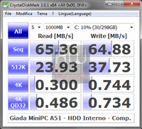 083a-giada-minipc-screen-crystal-disk-mark-storage-1