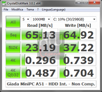 084a-giada-minipc-screen-crystal-disk-mark-storage-2