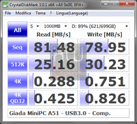 088a-giada-minipc-screen-crystal-disk-mark-usb3-1