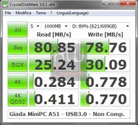089a-giada-minipc-screen-crystal-disk-mark-usb3-2