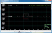 crucial_m4_as_ssd_compression