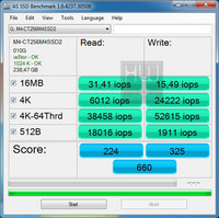 crucial_m4_as_ssd_iops