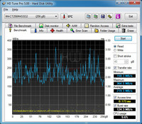 crucial_m4_hdtune_read_disco100