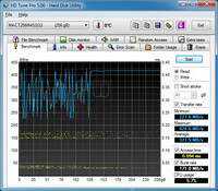 crucial_m4_hdtune_read_disco50