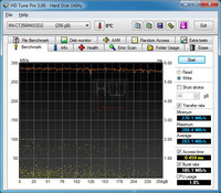 crucial_m4_hdtune_write