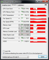 evga_gtx660ti_sc_2gb_gpuz_oc_game_sensori