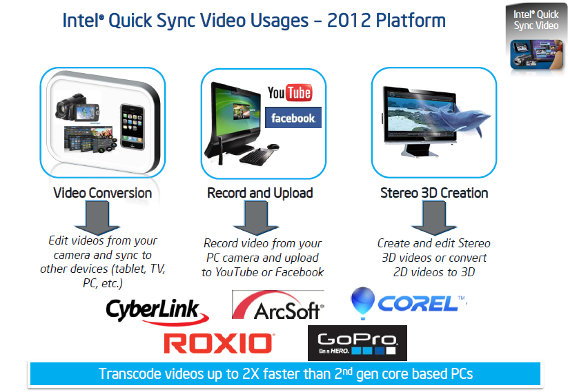 008-foxconn-z68a-s-usi-quicksync