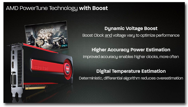 011-ghz-edition-amd-powertune-1
