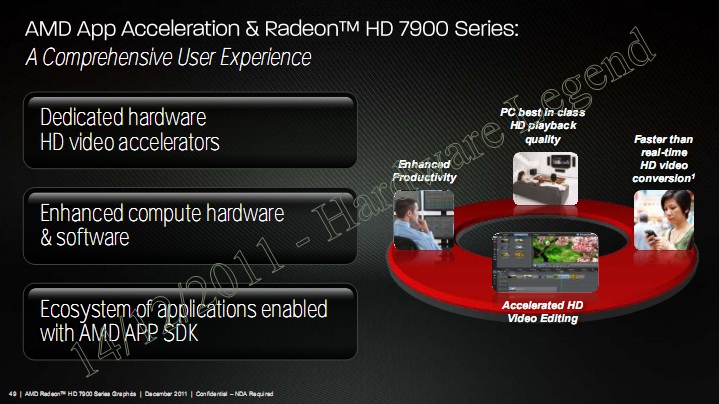 022-amd-app-1
