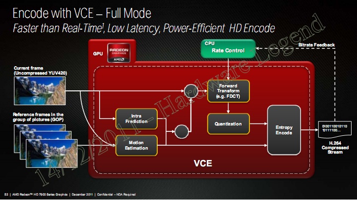 025-amd-app-4