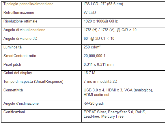 Caratt1110ok