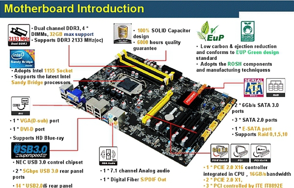 Foxconn-Intel-Z68