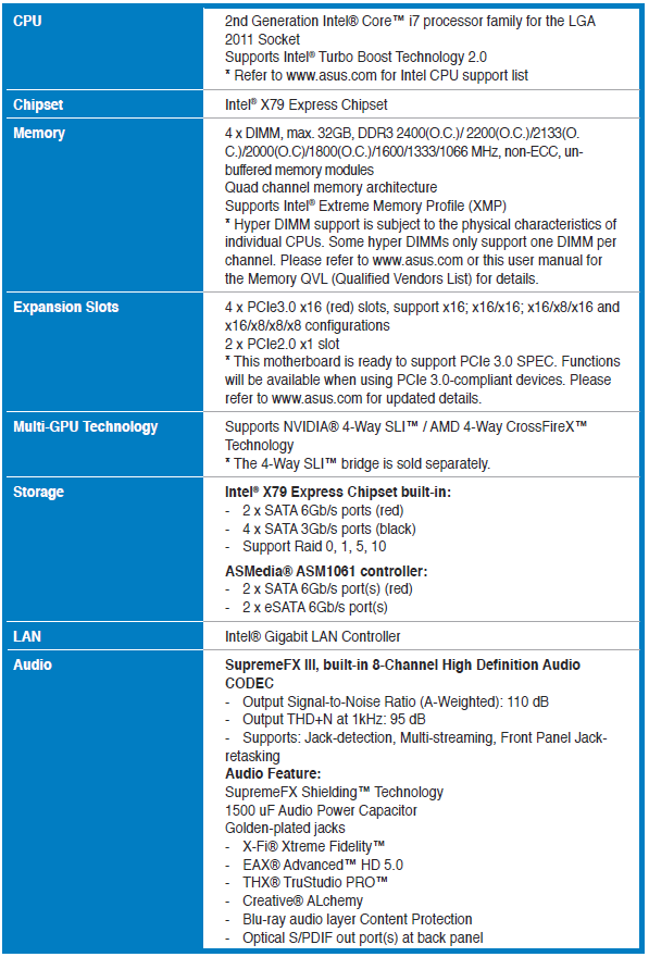 Spec_1