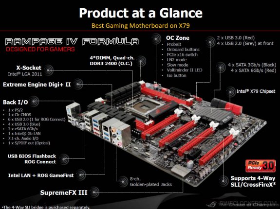 asus_rampage_iv_formula