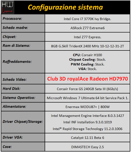 club3d_hd7970ra_sistema_a