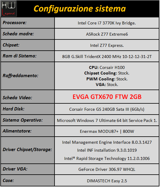 evga_gtx670ftw_sistema