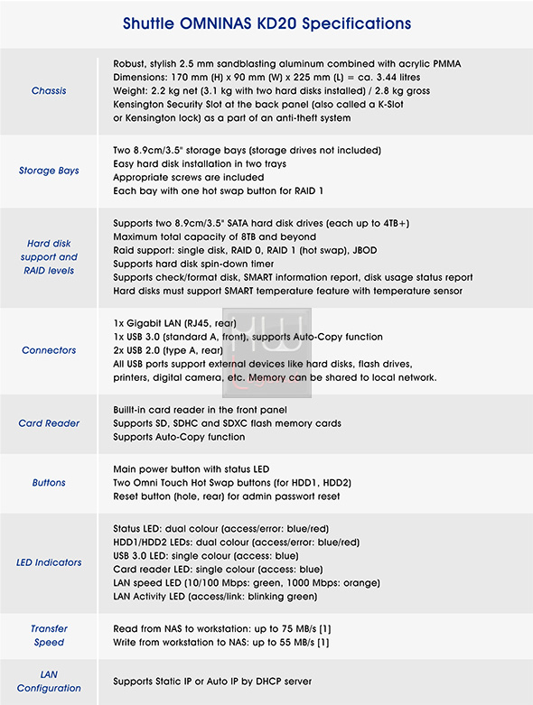 shuttle_kd20_caratteristiche_1