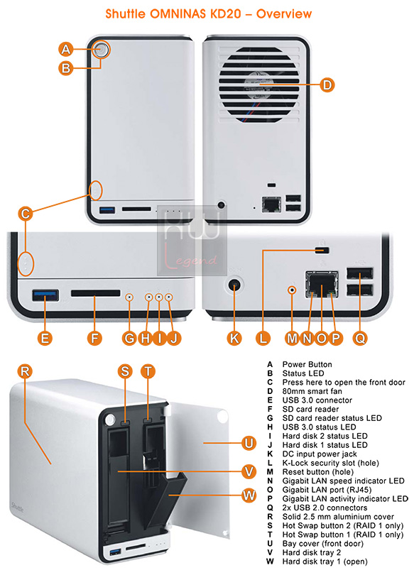 shuttle_kd20_componenti