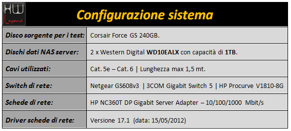shuttle_kd20_sistema