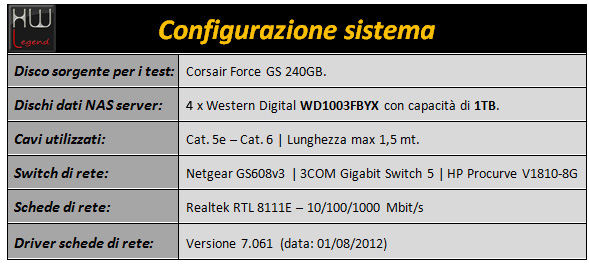 synology_ds713p_dx213_sistema