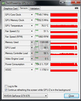 evga_gtx670ftw_gpuz_default_test_sensori