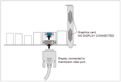 024-biostar-hifi-z77x-lucid-virtu-mvp-i-mode-connection