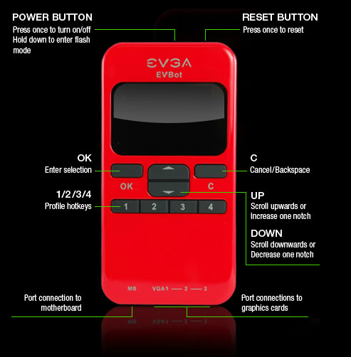 096-evga-geforce-gtx680-classified-evbot-schema-tasti