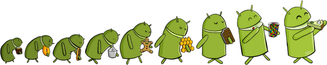 Android_evolution