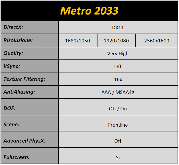 Immagine_10_-_Metro_2033