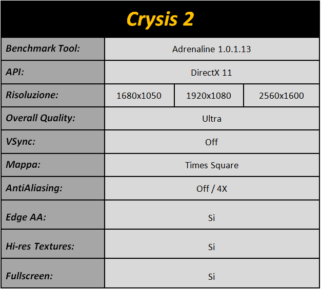 Immagine_11_-_Crysis_2