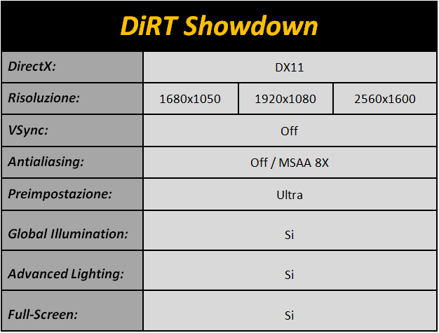 Immagine_14_-_Dirt_Showdown