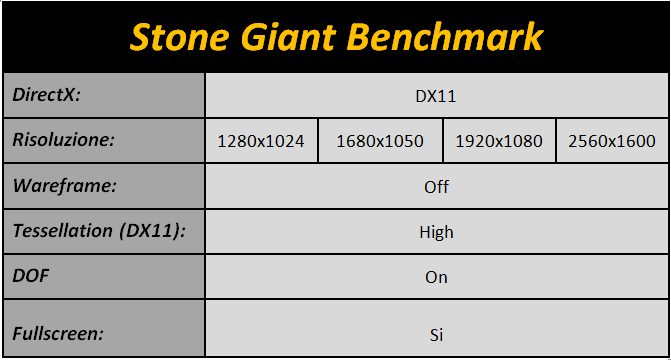 Immagine_3_-_Stone_Giant