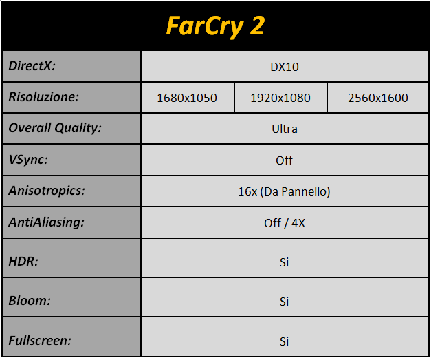 Immagine_4_-_FarCry2