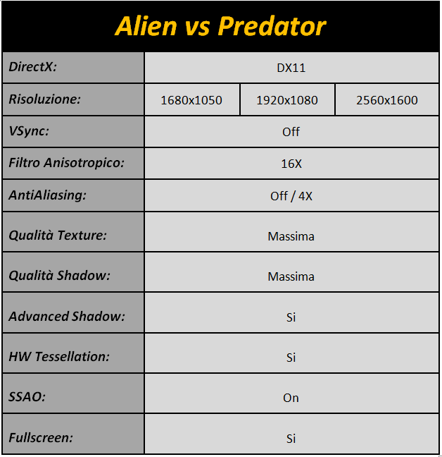 Immagine_7_-_Alien_VS_Predator