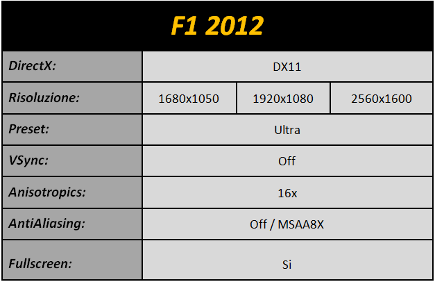 Immagine_8_-_F1_2012