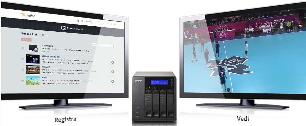QNAP002