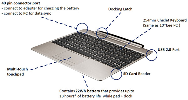 asus_mobile_dock_tf201