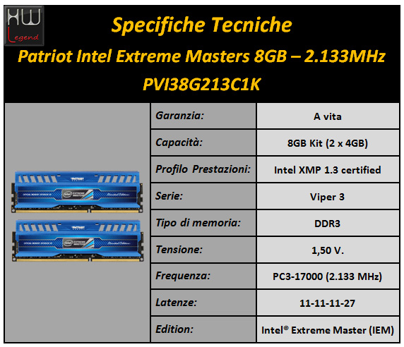 patriot_intel_EM_2133_8GB_specifiche