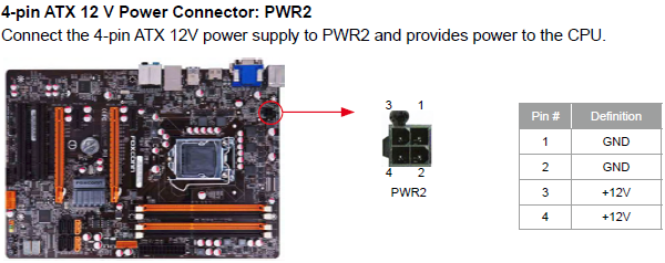 pin_12v