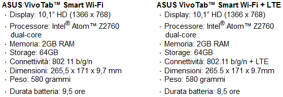 ASUS_VivoTab_Smart_Spec_Tecniche