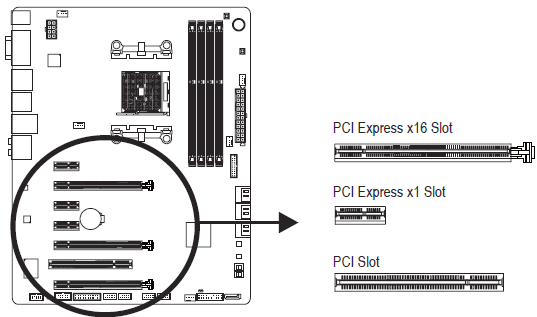 PCI-E